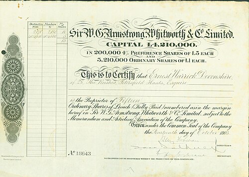 Sir W G Armstrong Whitworth & Co